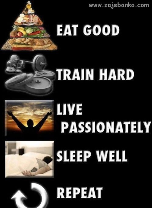 Motivacijski posteri za vježbanje